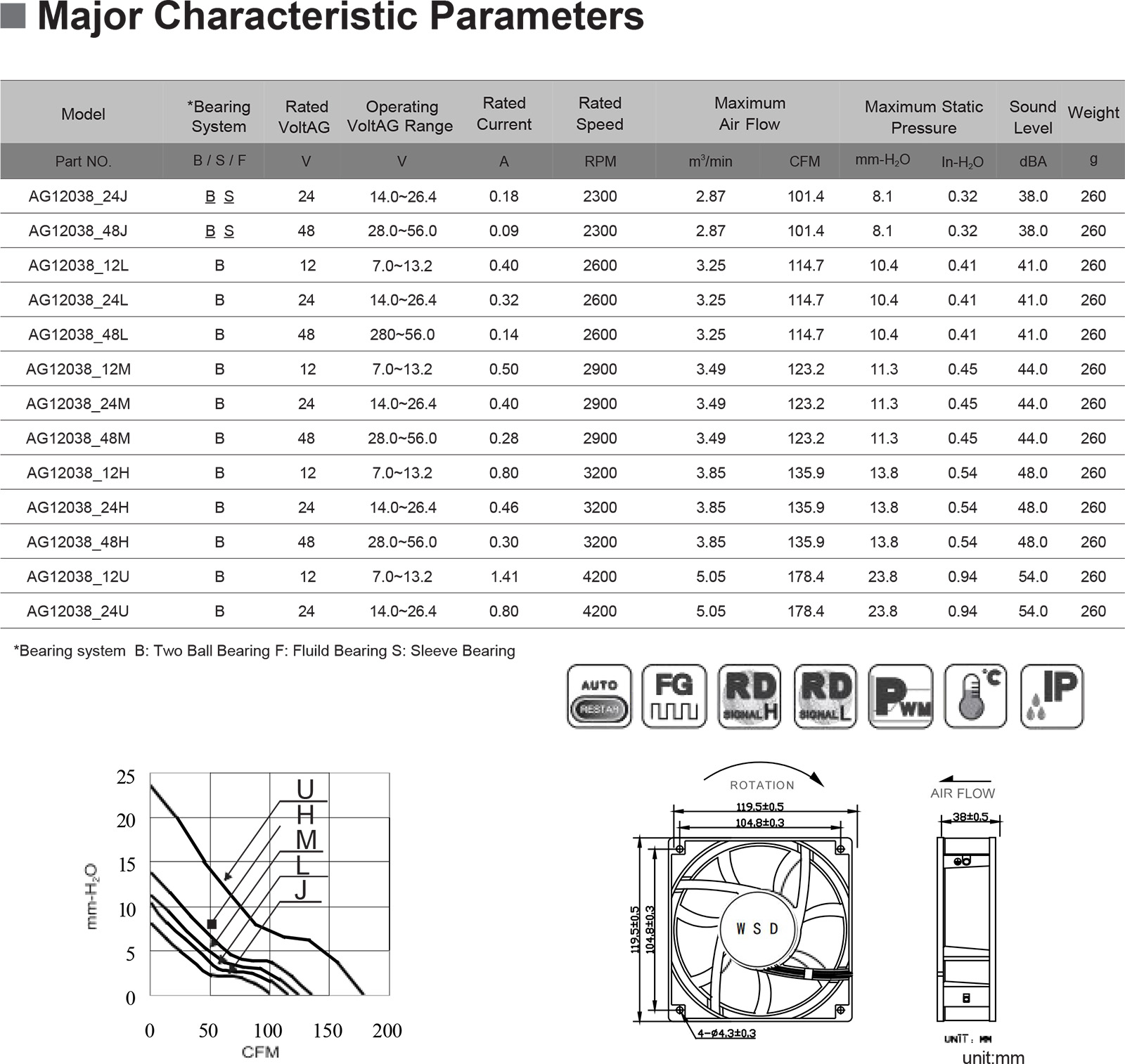120mmx38mmb-2.jpg