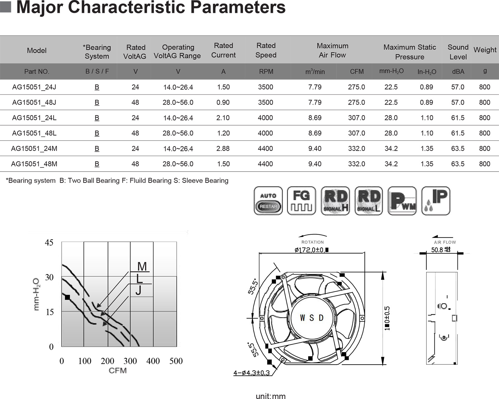 150mmx51mmb-2.jpg